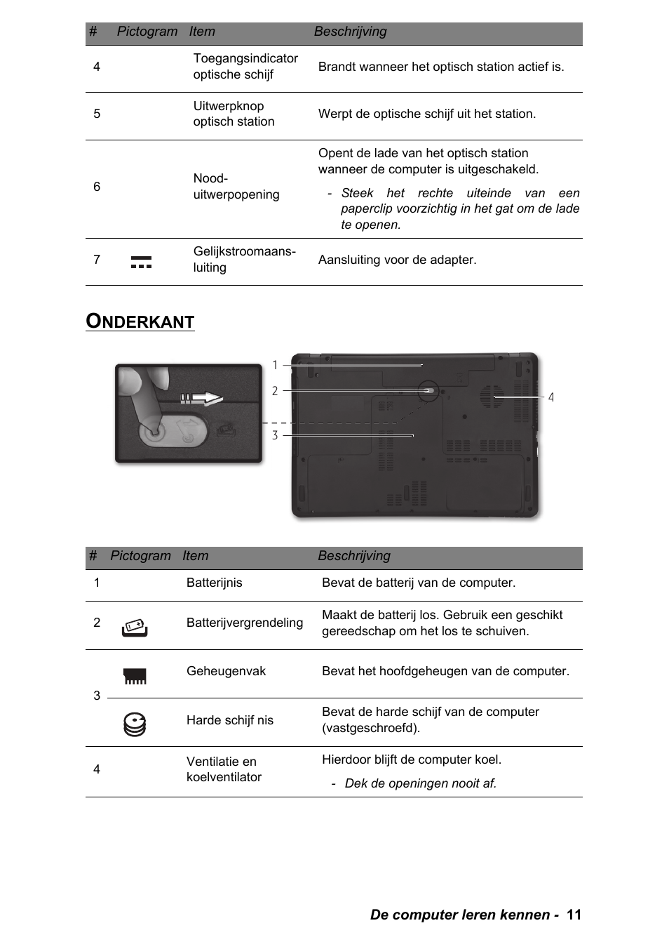 Onderkant, Nderkant | PACKARD BELL EN LV11HC Quick Start Guide User Manual | Page 253 / 920