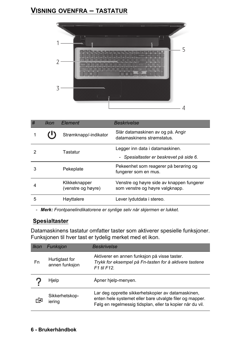 Visning ovenfra - tastatur, Spesialtaster, Visning ovenfra – tastatur | PACKARD BELL EN LV11HC Quick Start Guide User Manual | Page 288 / 920