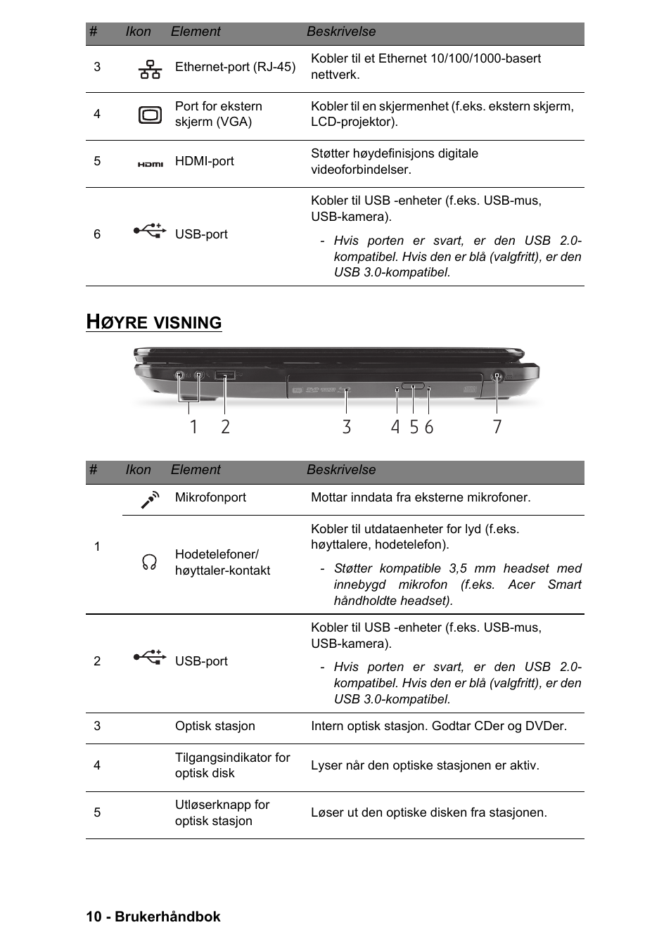 Høyre visning | PACKARD BELL EN LV11HC Quick Start Guide User Manual | Page 292 / 920