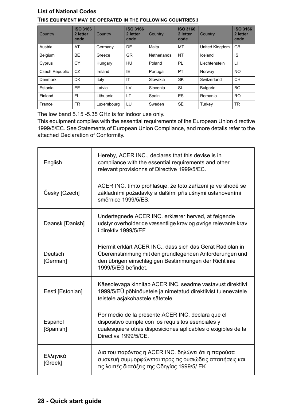 28 - quick start guide, List of national codes t | PACKARD BELL EN LV11HC Quick Start Guide User Manual | Page 30 / 920