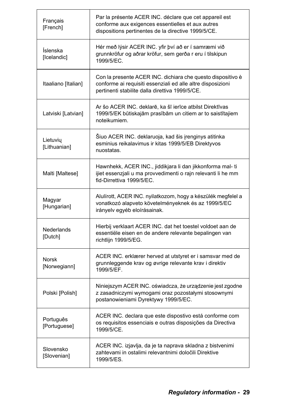 PACKARD BELL EN LV11HC Quick Start Guide User Manual | Page 31 / 920