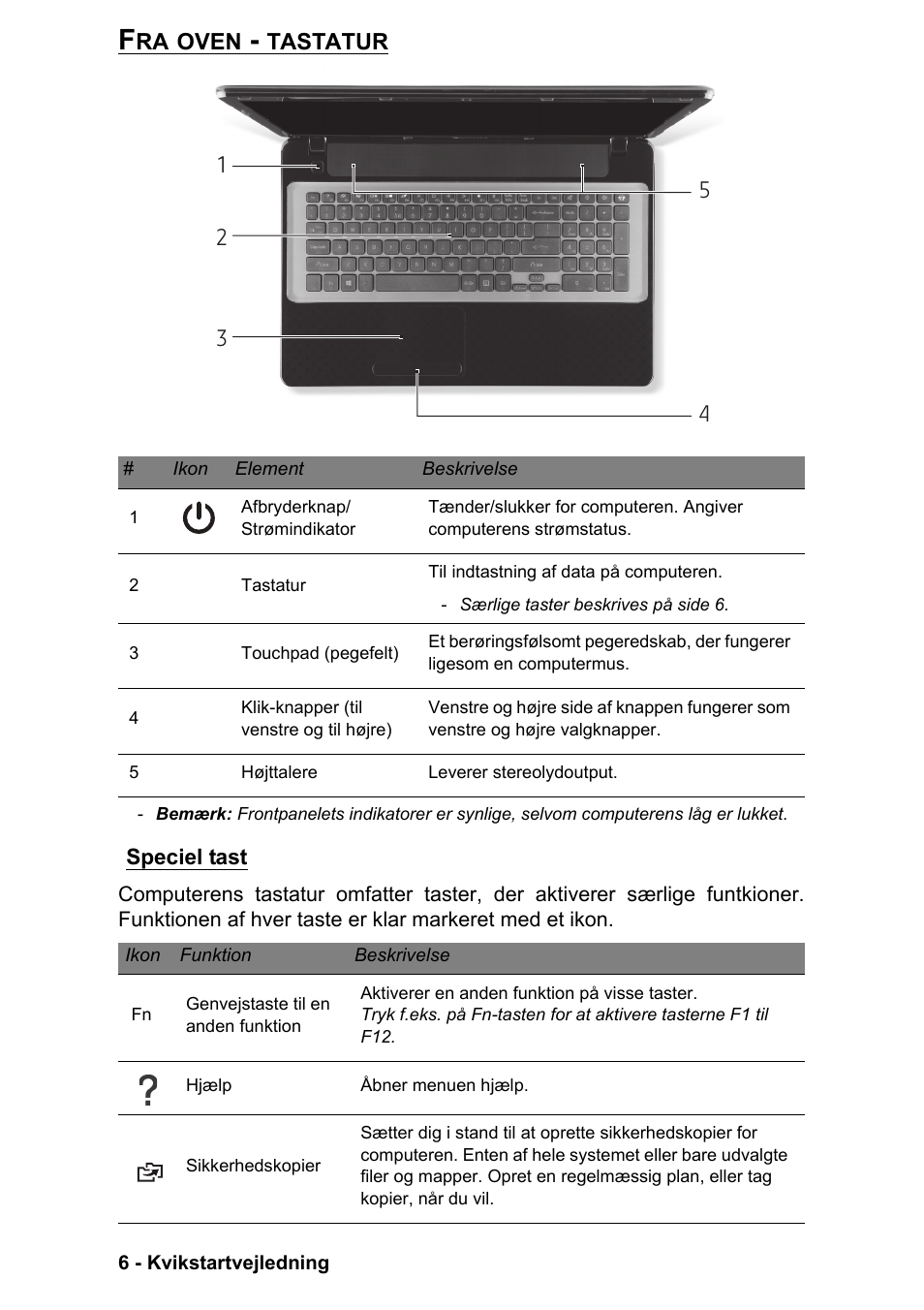 Fra oven - tastatur, Speciel tast | PACKARD BELL EN LV11HC Quick Start Guide User Manual | Page 326 / 920
