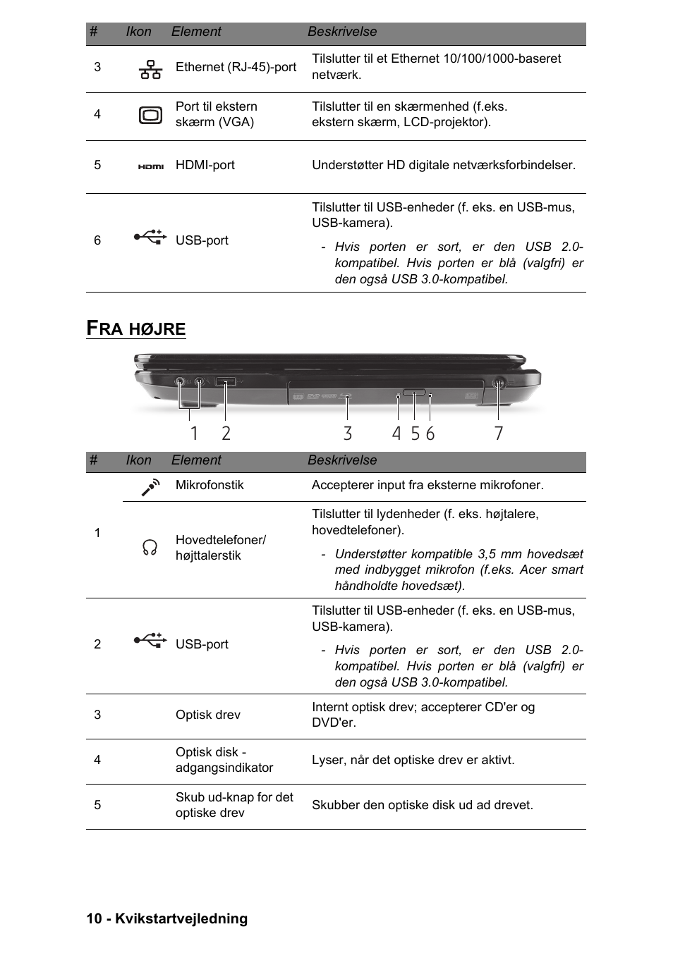 Fra højre | PACKARD BELL EN LV11HC Quick Start Guide User Manual | Page 330 / 920