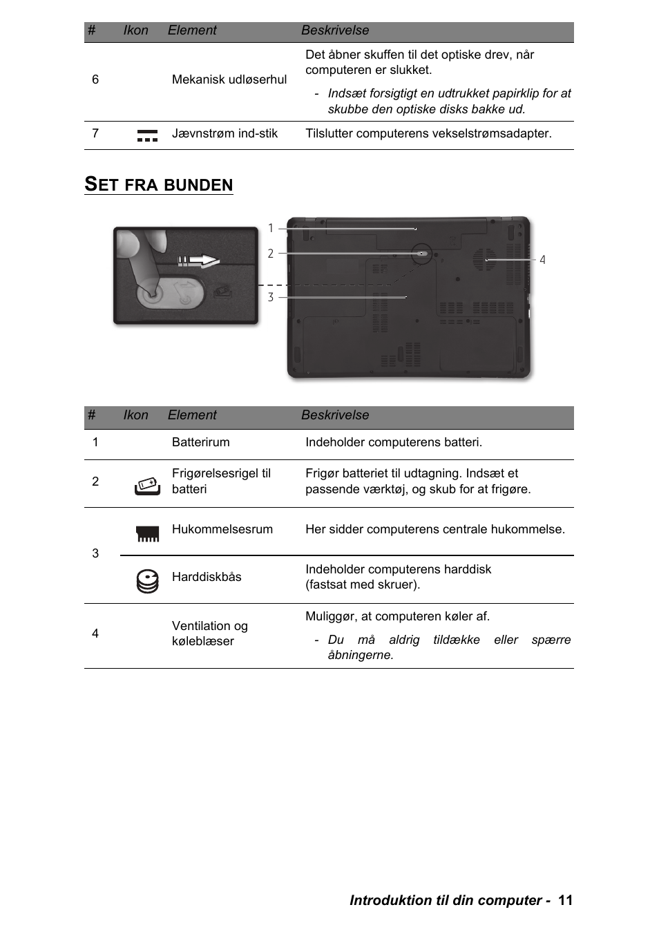 Set fra bunden, Bunden | PACKARD BELL EN LV11HC Quick Start Guide User Manual | Page 331 / 920