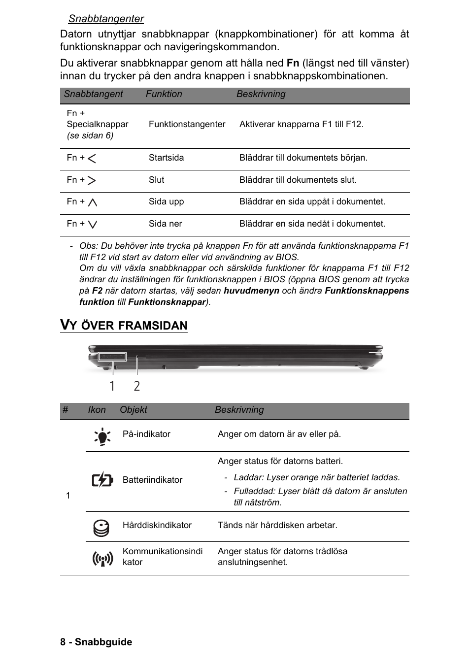 Vy över framsidan | PACKARD BELL EN LV11HC Quick Start Guide User Manual | Page 366 / 920