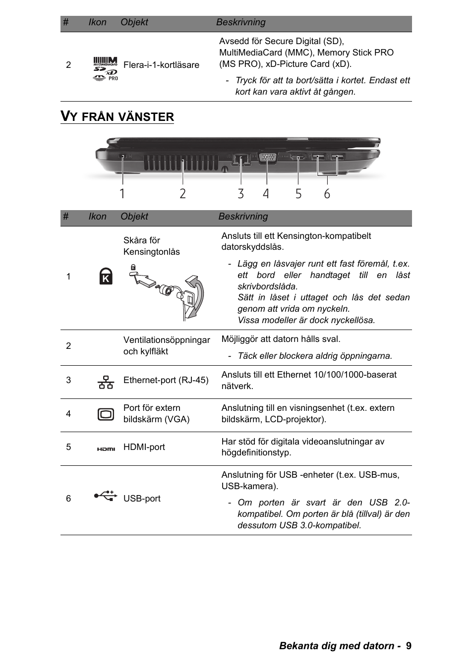 Vy från vänster | PACKARD BELL EN LV11HC Quick Start Guide User Manual | Page 367 / 920