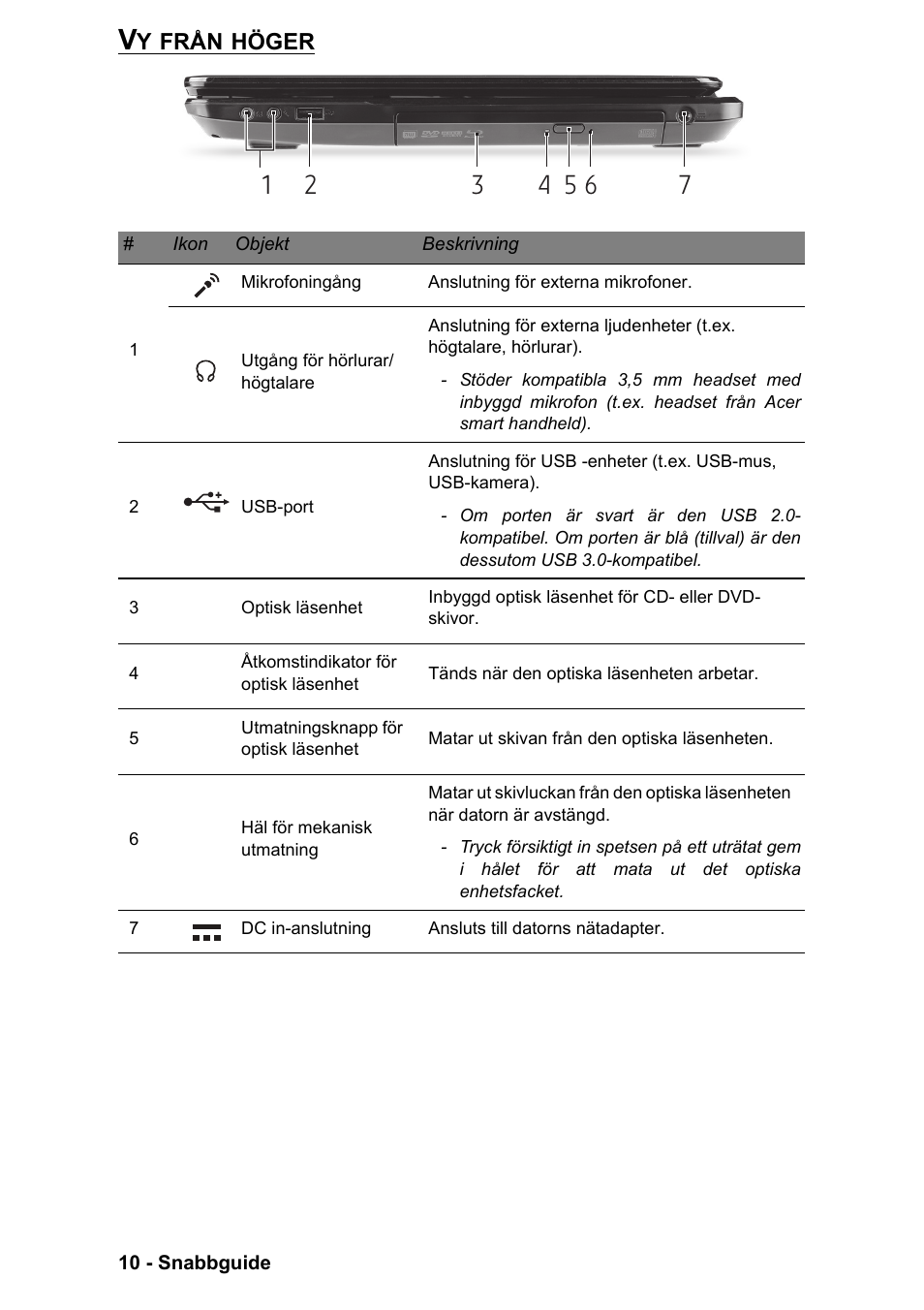 Vy från höger | PACKARD BELL EN LV11HC Quick Start Guide User Manual | Page 368 / 920