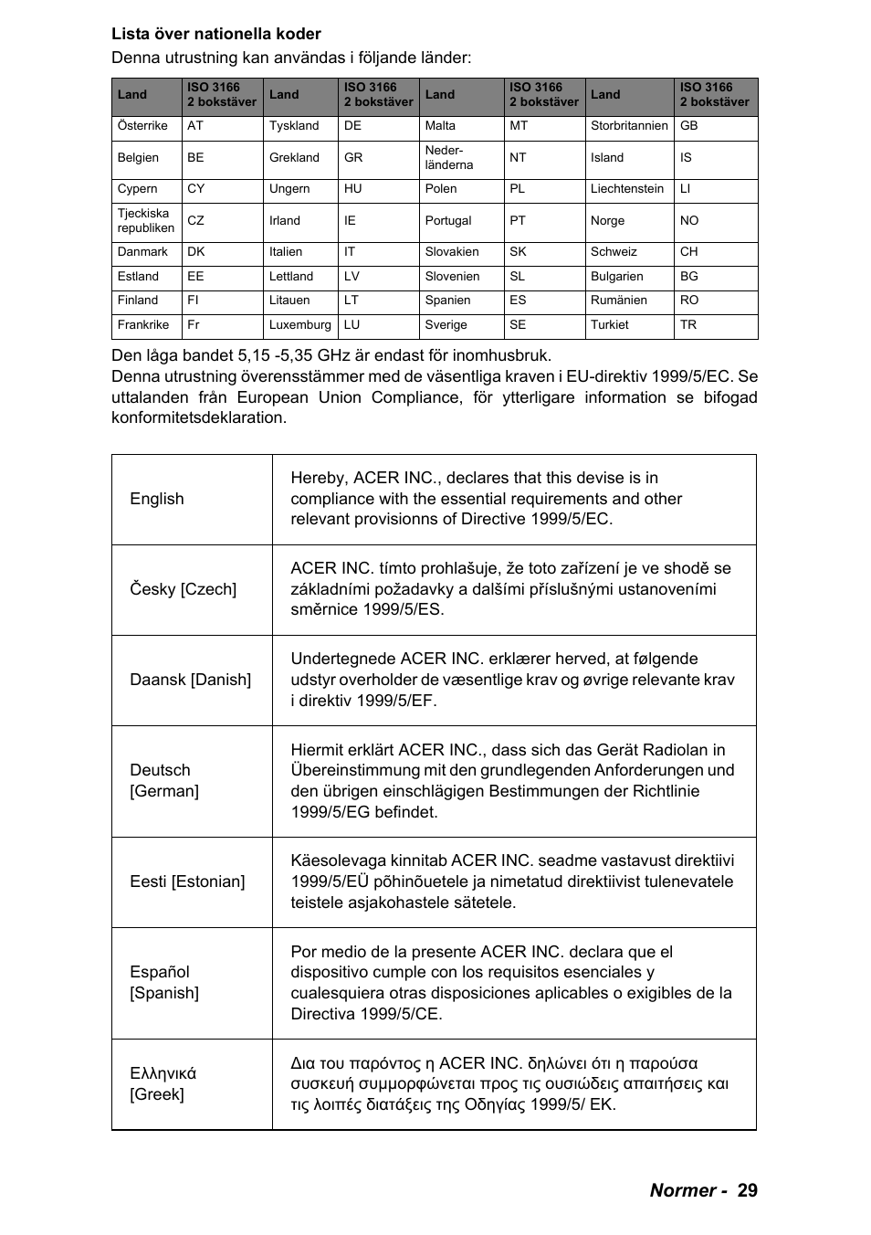 Normer - 29 | PACKARD BELL EN LV11HC Quick Start Guide User Manual | Page 387 / 920