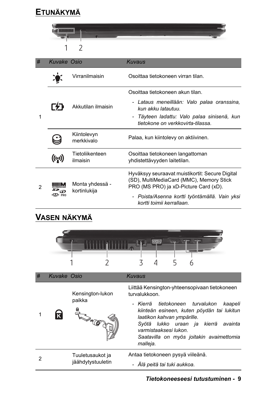 Etunäkymä, Vasen näkymä, Etunäkymä vasen näkymä | PACKARD BELL EN LV11HC Quick Start Guide User Manual | Page 405 / 920