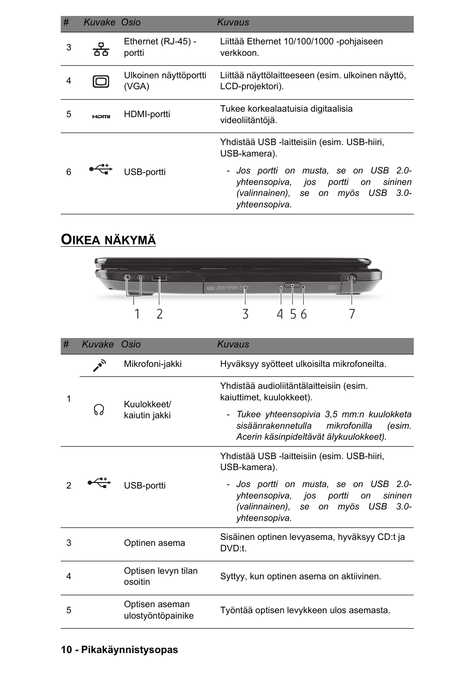 Oikea näkymä | PACKARD BELL EN LV11HC Quick Start Guide User Manual | Page 406 / 920