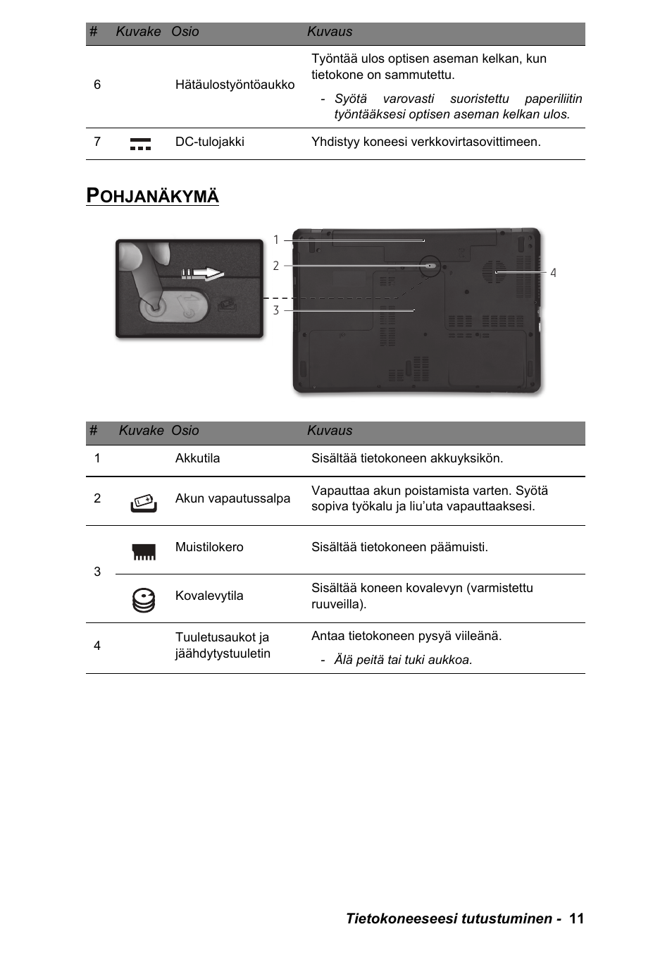 Pohjanäkymä, Ohjanäkymä | PACKARD BELL EN LV11HC Quick Start Guide User Manual | Page 407 / 920