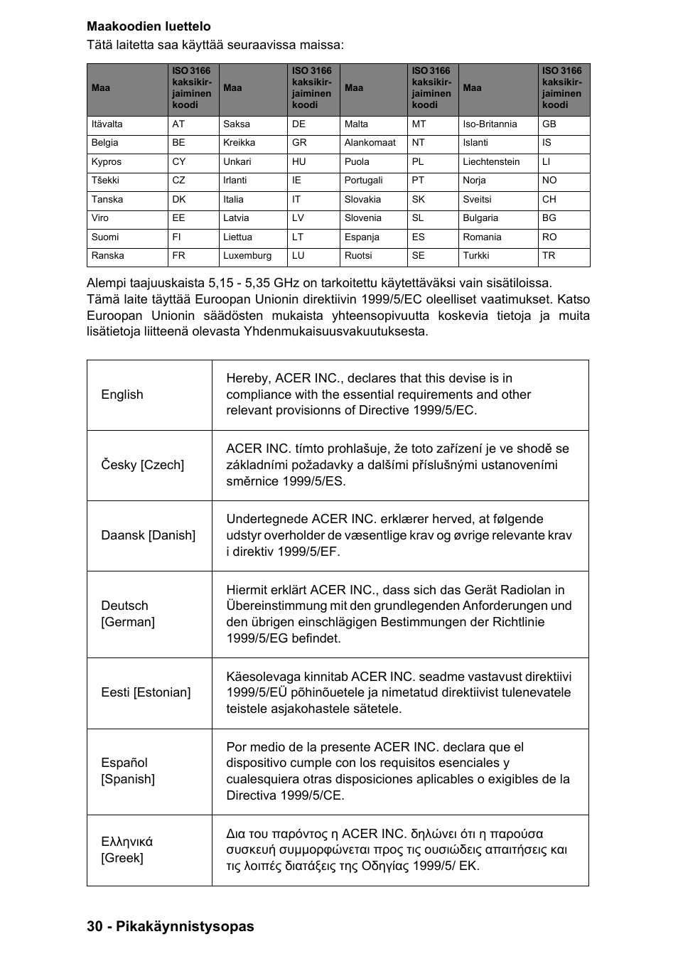 30 - pikakäynnistysopas | PACKARD BELL EN LV11HC Quick Start Guide User Manual | Page 426 / 920