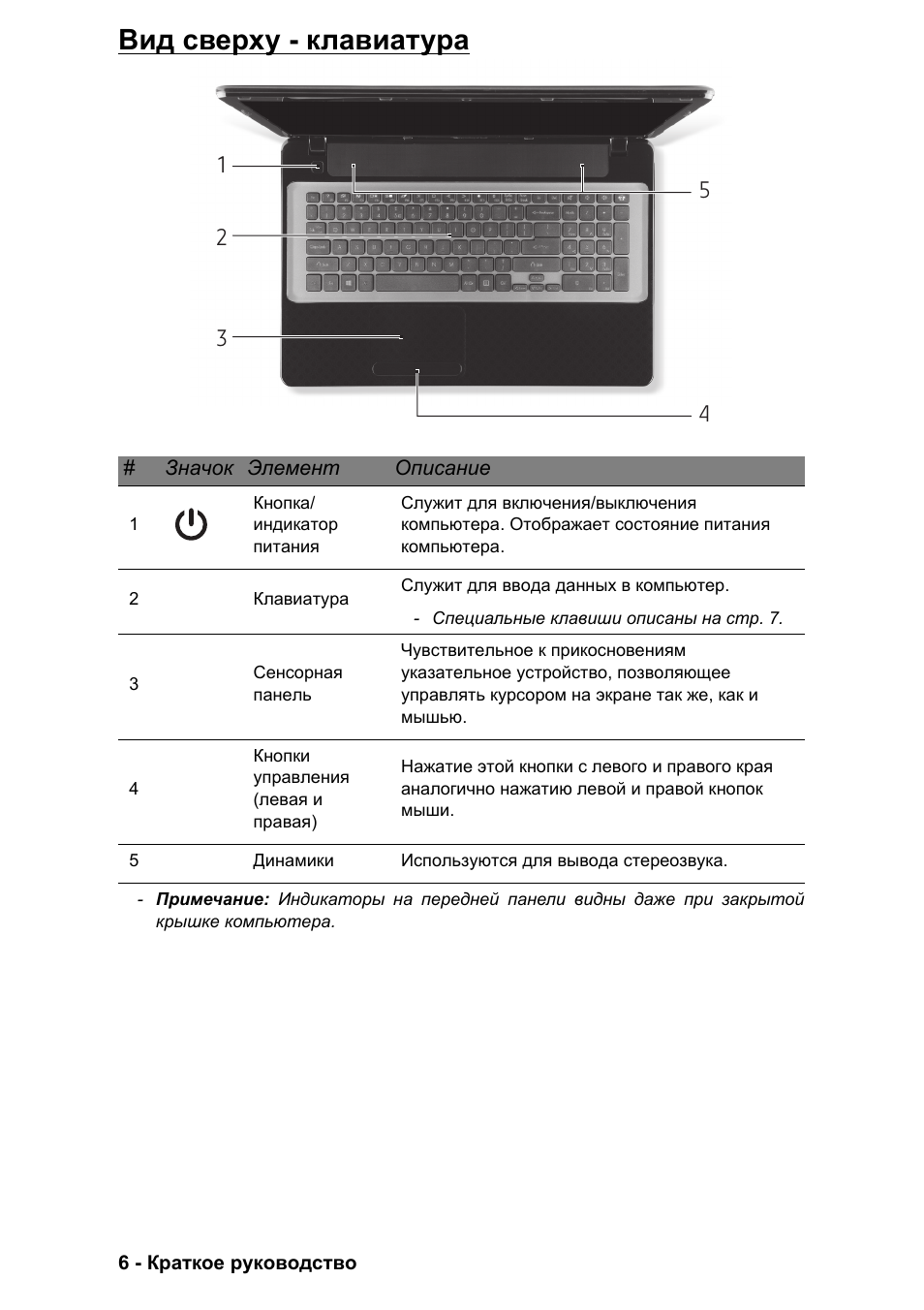 Вид сверху - клавиатура | PACKARD BELL EN LV11HC Quick Start Guide User Manual | Page 442 / 920
