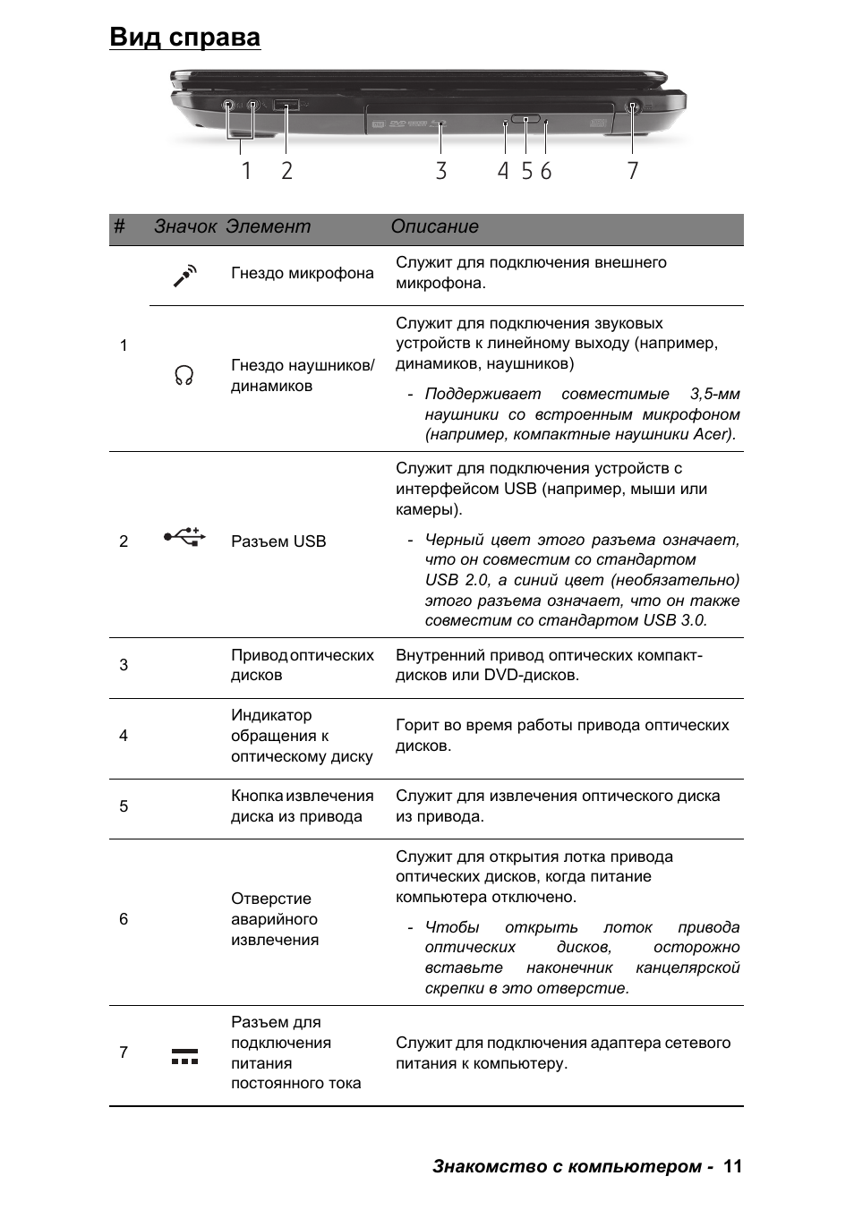 Вид справа | PACKARD BELL EN LV11HC Quick Start Guide User Manual | Page 447 / 920