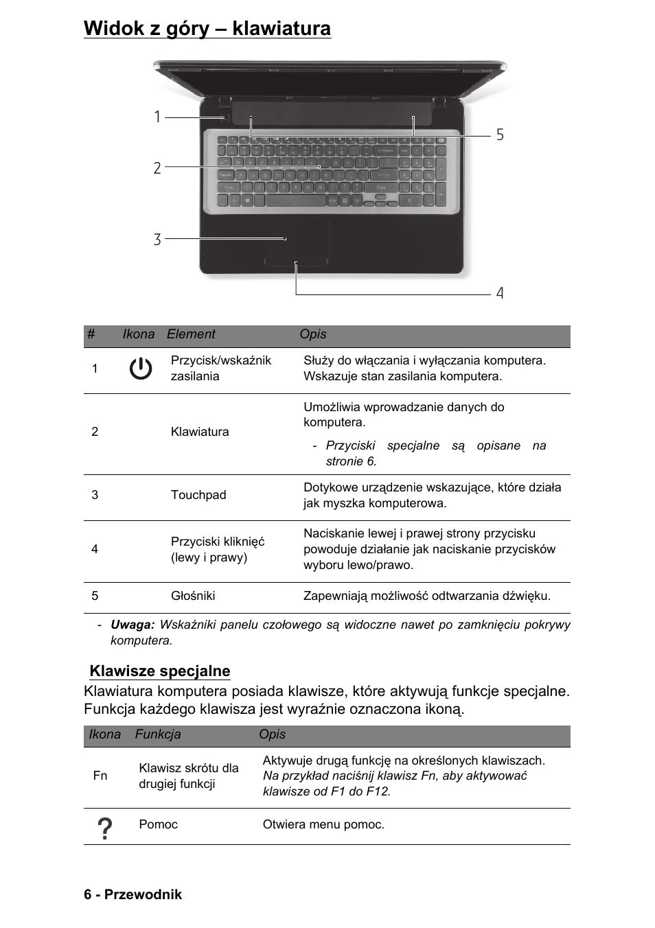 Widok z góry – klawiatura, Klawisze specjalne | PACKARD BELL EN LV11HC Quick Start Guide User Manual | Page 484 / 920