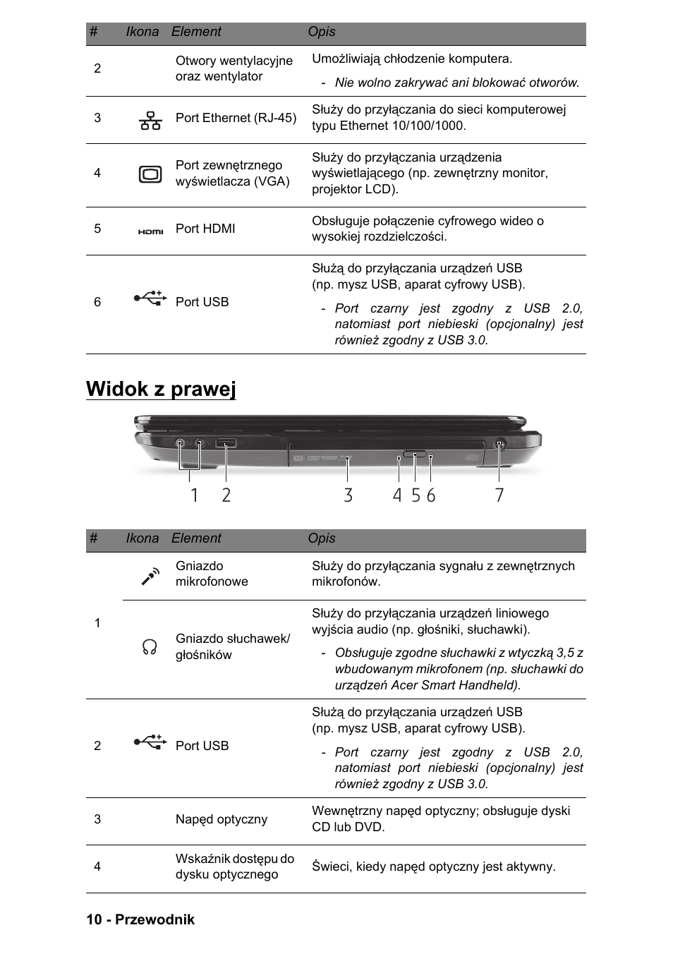 Widok z prawej | PACKARD BELL EN LV11HC Quick Start Guide User Manual | Page 488 / 920