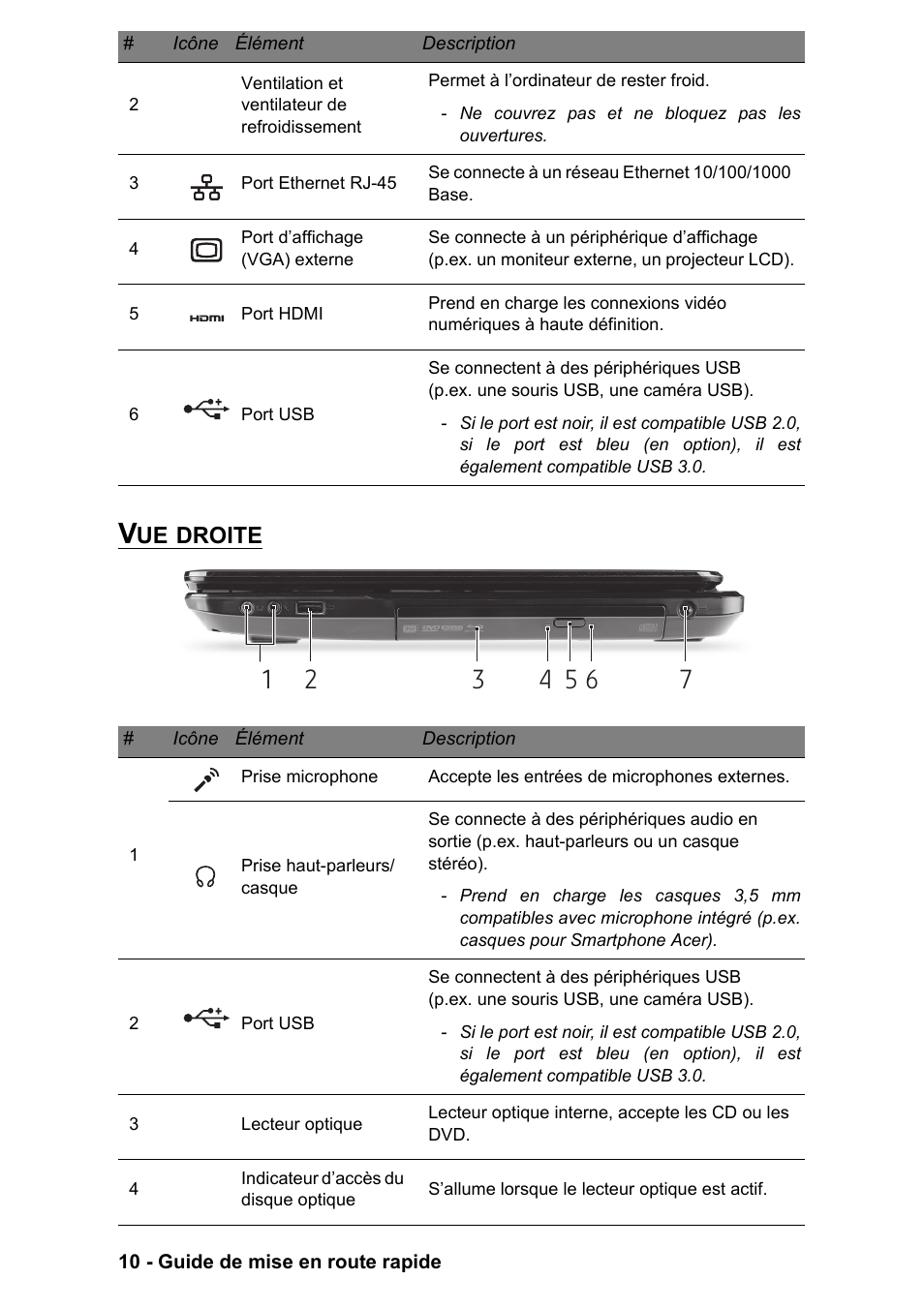 Vue droite | PACKARD BELL EN LV11HC Quick Start Guide User Manual | Page 50 / 920