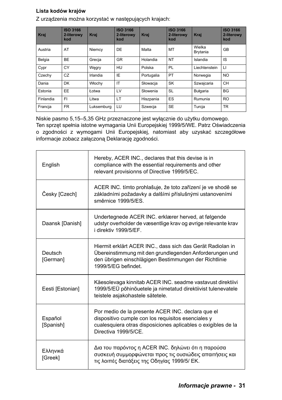 Informacje prawne - 31 | PACKARD BELL EN LV11HC Quick Start Guide User Manual | Page 509 / 920