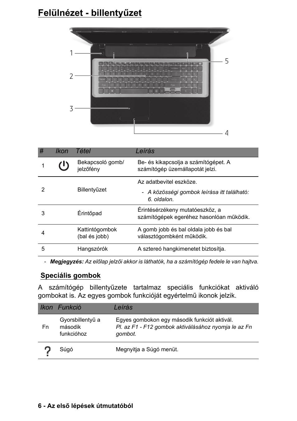 Felülnézet - billentyűzet, Speciális gombok | PACKARD BELL EN LV11HC Quick Start Guide User Manual | Page 524 / 920