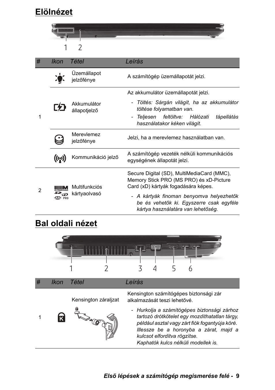 Elölnézet, Bal oldali nézet, Elölnézet bal oldali nézet | PACKARD BELL EN LV11HC Quick Start Guide User Manual | Page 527 / 920