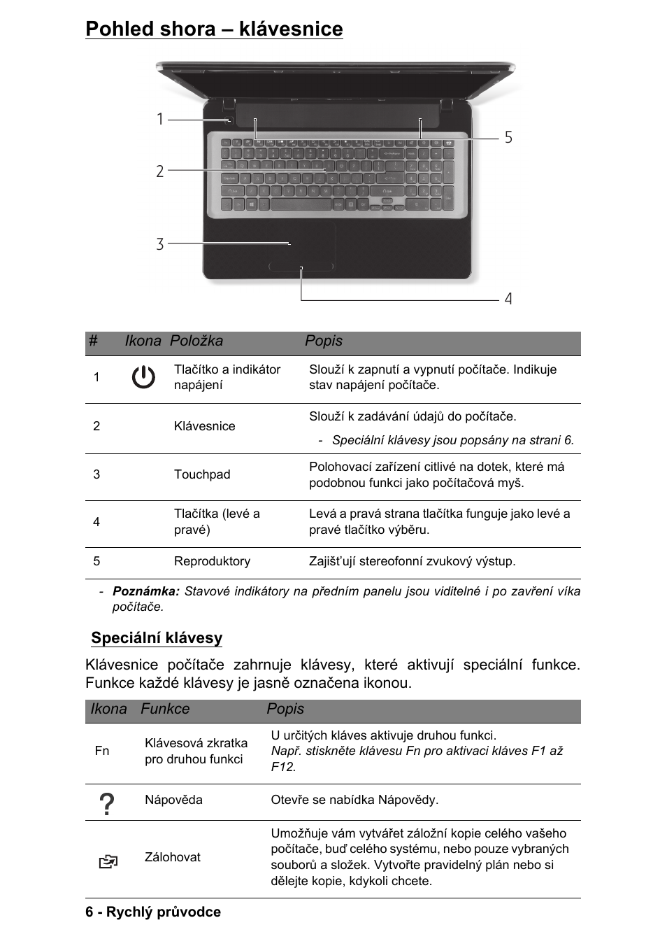 Pohled shora - klávesnice, Speciální klávesy, Pohled shora – klávesnice | PACKARD BELL EN LV11HC Quick Start Guide User Manual | Page 564 / 920