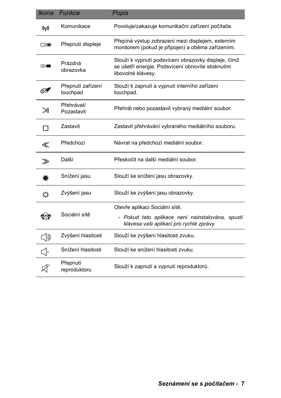 PACKARD BELL EN LV11HC Quick Start Guide User Manual | Page 565 / 920