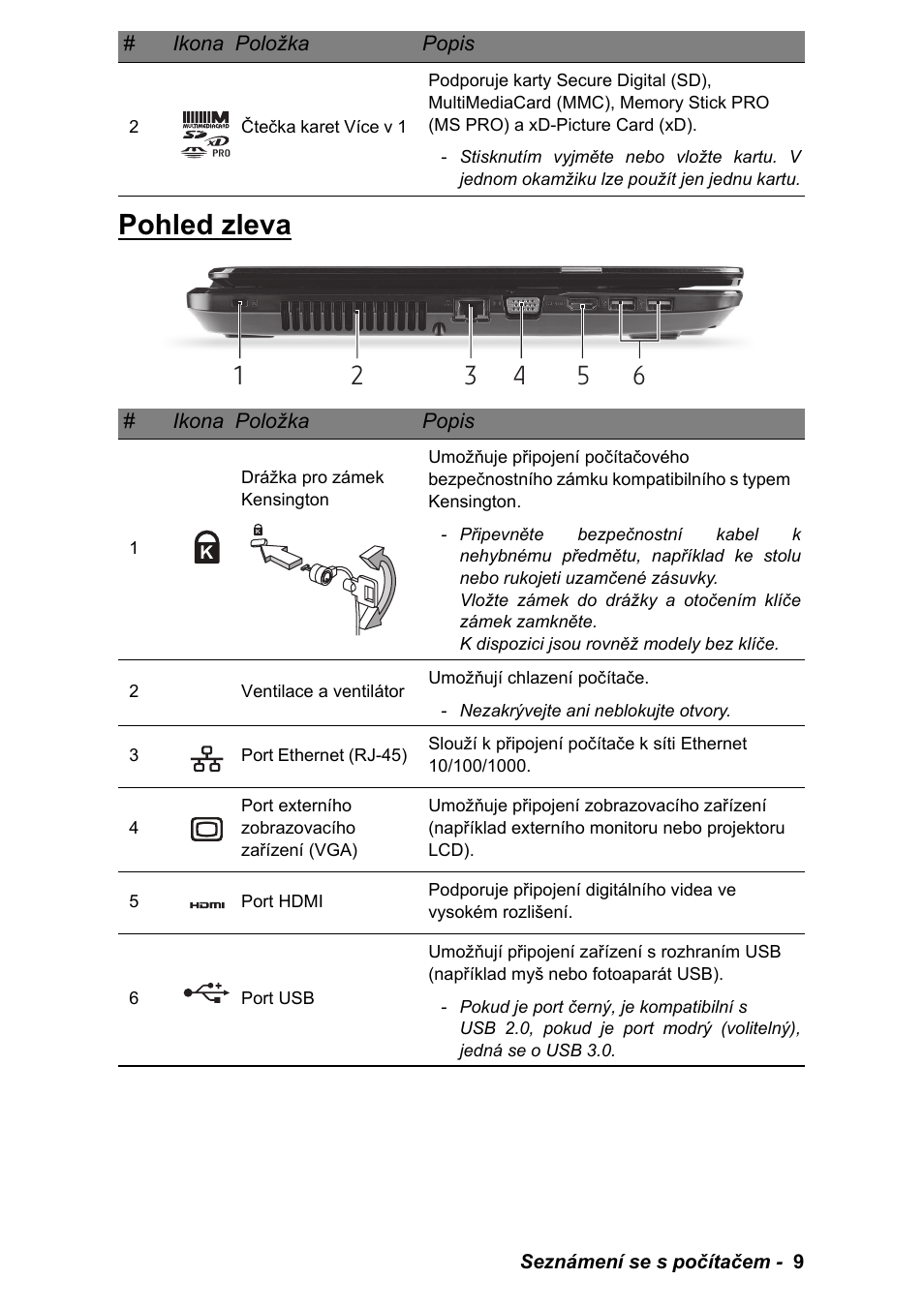 Pohled zleva | PACKARD BELL EN LV11HC Quick Start Guide User Manual | Page 567 / 920