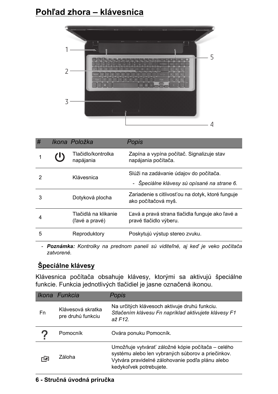 Pohľad zhora - klávesnica, Špeciálne klávesy, Pohľad zhora – klávesnica | PACKARD BELL EN LV11HC Quick Start Guide User Manual | Page 602 / 920