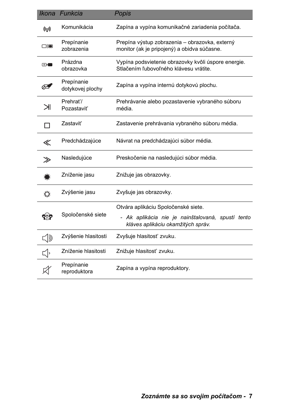 PACKARD BELL EN LV11HC Quick Start Guide User Manual | Page 603 / 920