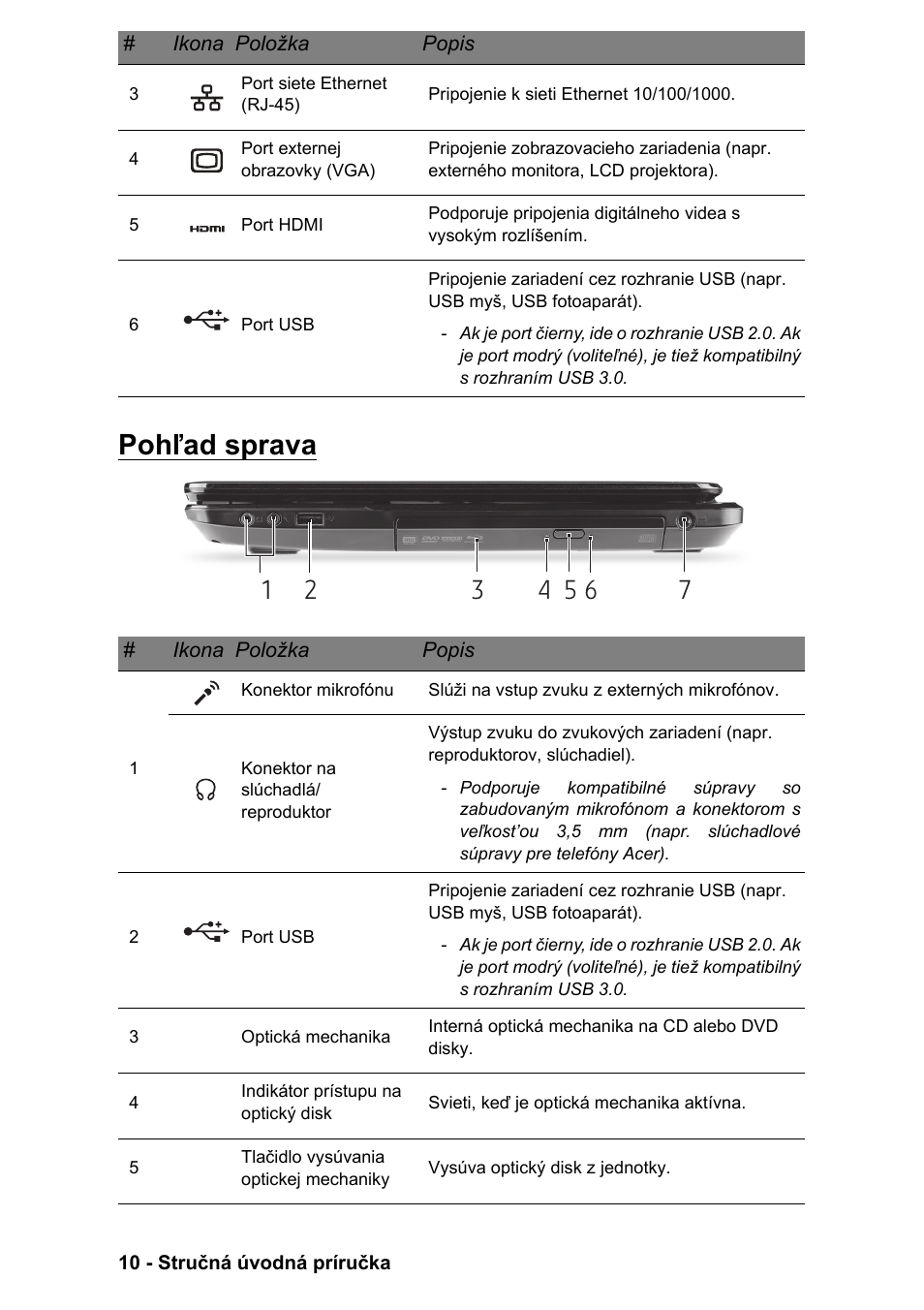 Pohľad sprava | PACKARD BELL EN LV11HC Quick Start Guide User Manual | Page 606 / 920