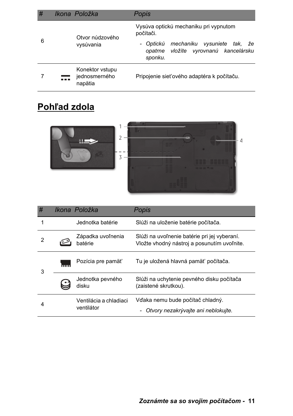 Pohľad zdola | PACKARD BELL EN LV11HC Quick Start Guide User Manual | Page 607 / 920