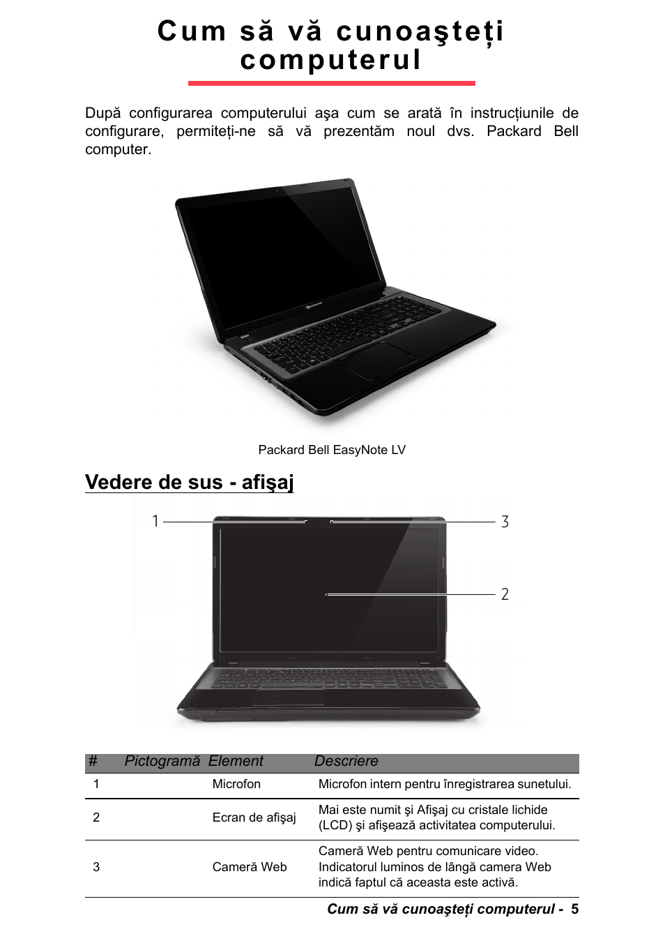 Cum să vă cunoaşteţi computerul, Vedere de sus - afişaj, Packard bell easynote lv | PACKARD BELL EN LV11HC Quick Start Guide User Manual | Page 641 / 920