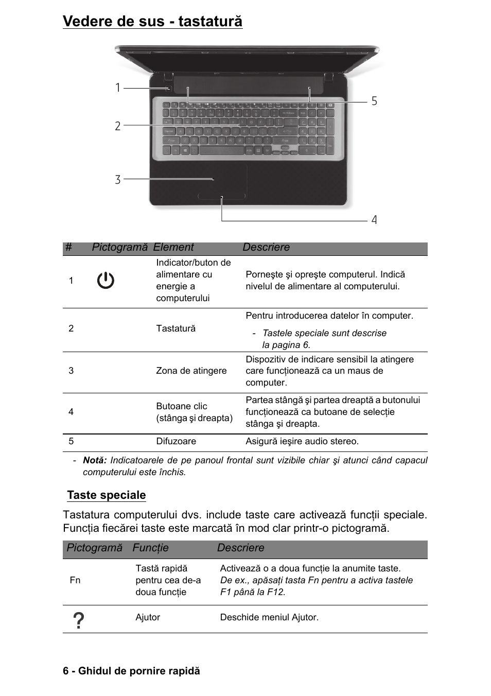 Vedere de sus - tastatură, Taste speciale | PACKARD BELL EN LV11HC Quick Start Guide User Manual | Page 642 / 920