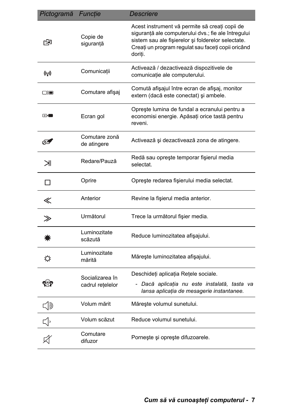PACKARD BELL EN LV11HC Quick Start Guide User Manual | Page 643 / 920