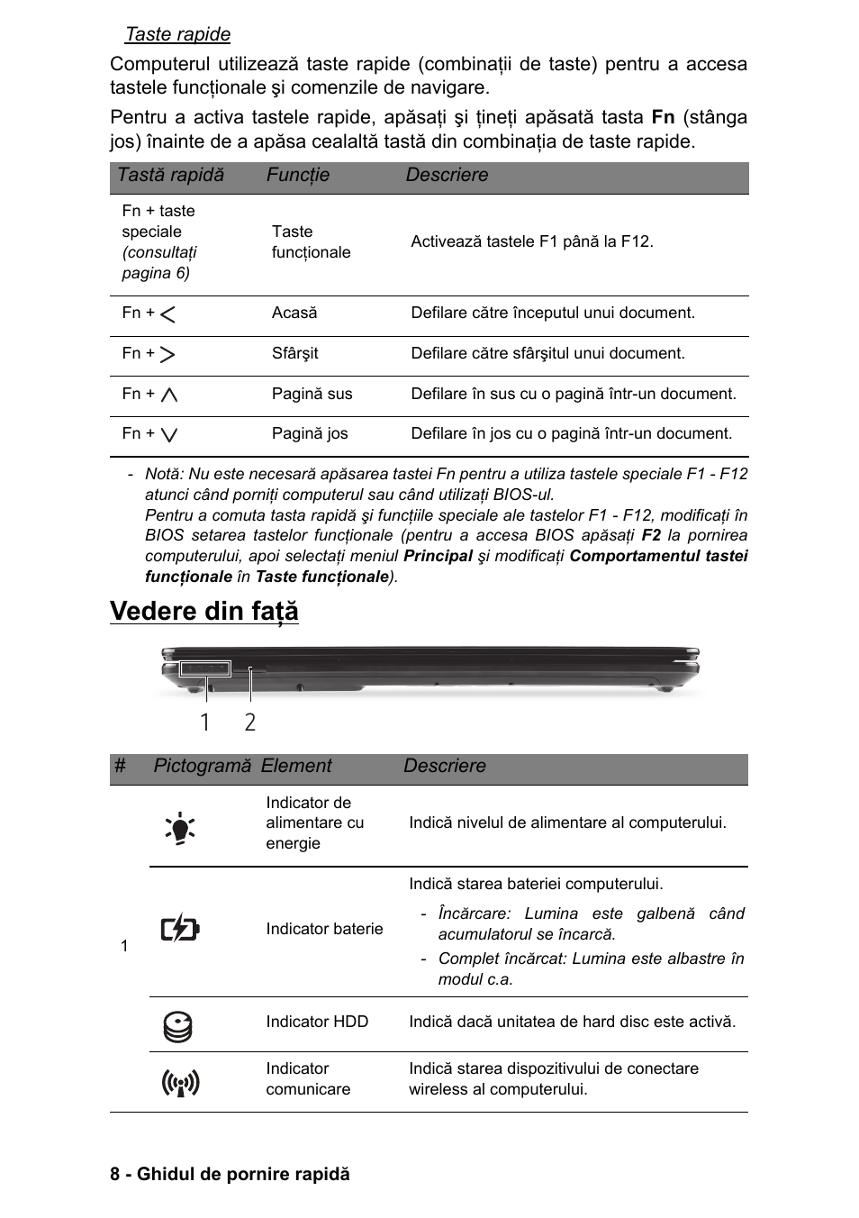 Vedere din faţă | PACKARD BELL EN LV11HC Quick Start Guide User Manual | Page 644 / 920