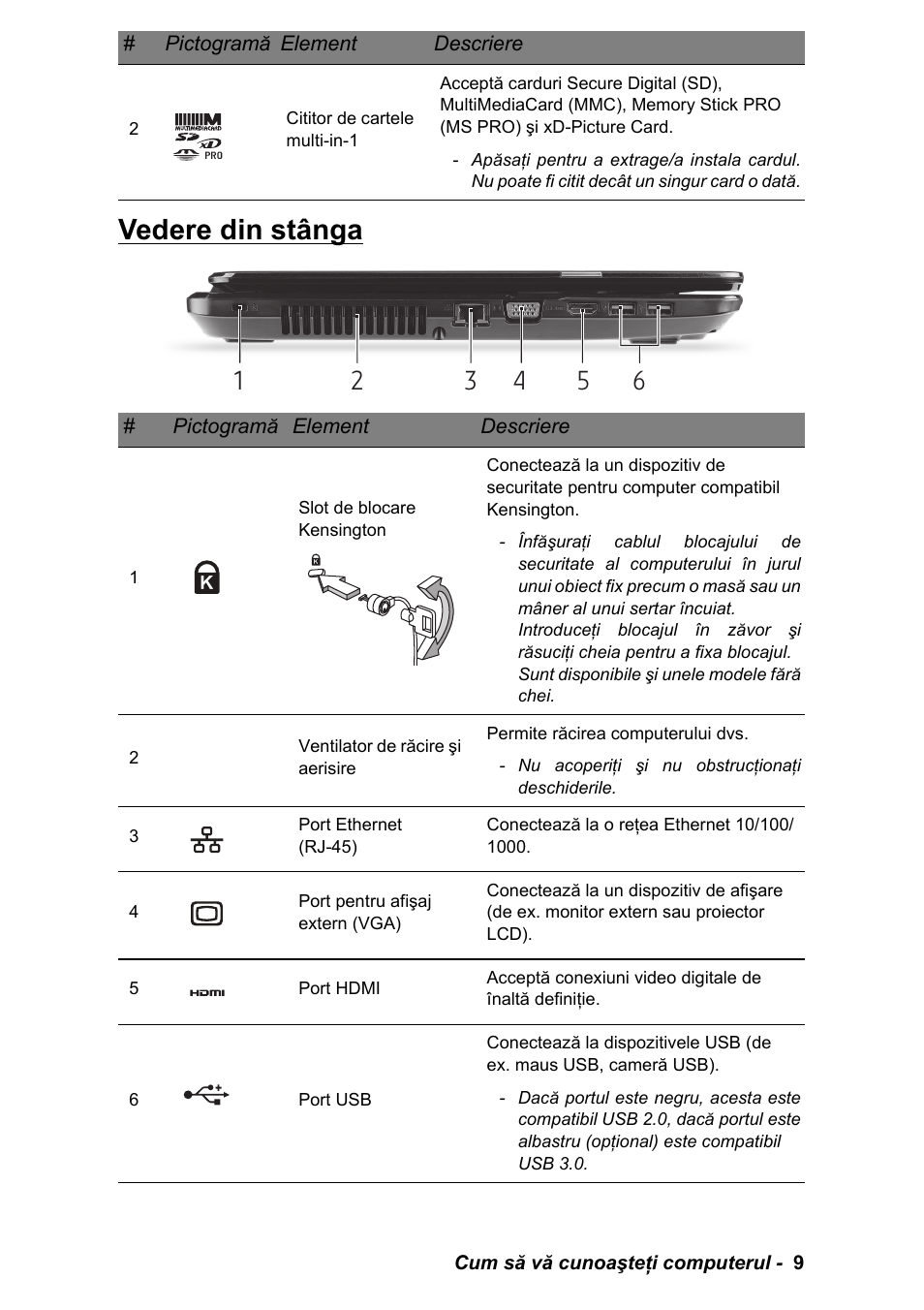 Vedere din stânga | PACKARD BELL EN LV11HC Quick Start Guide User Manual | Page 645 / 920