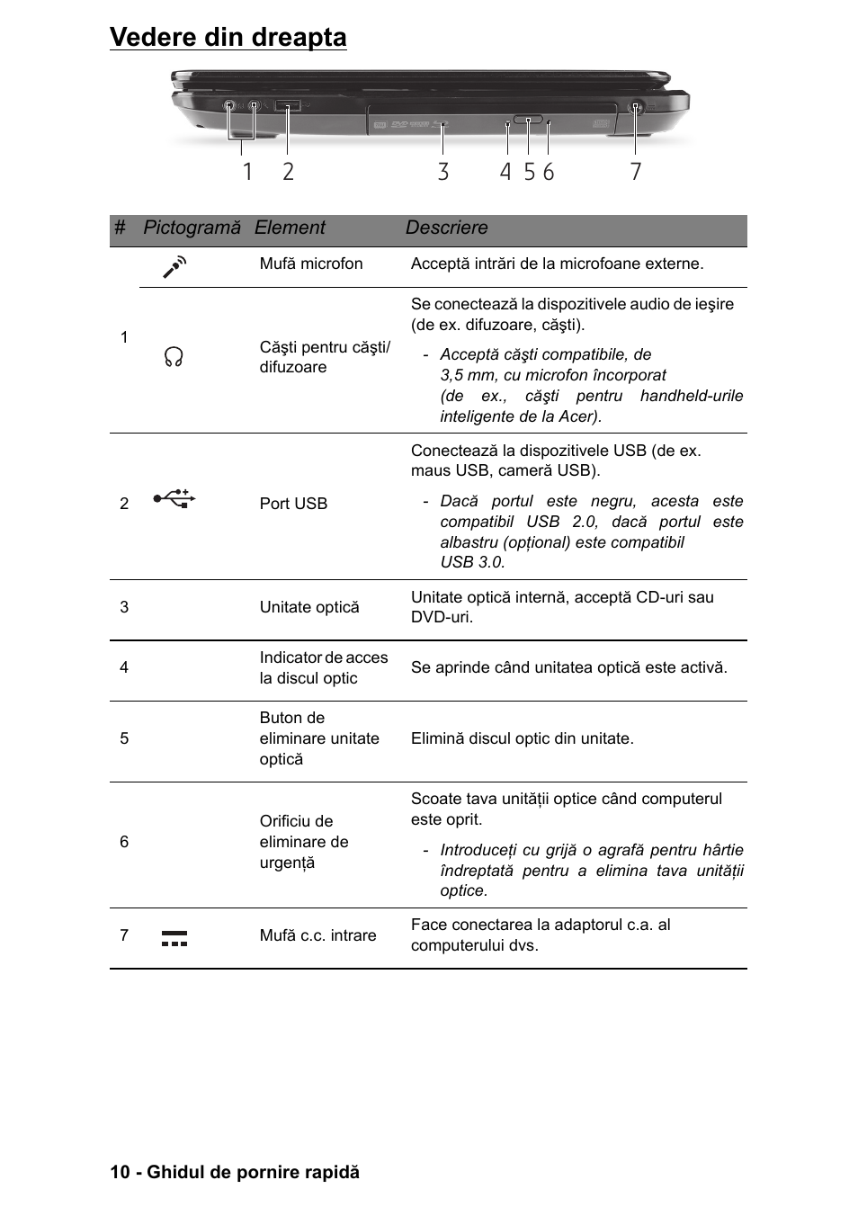 Vedere din dreapta | PACKARD BELL EN LV11HC Quick Start Guide User Manual | Page 646 / 920