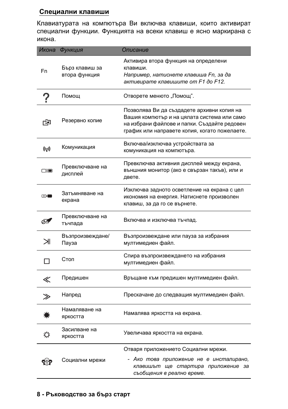 Специални клавиши | PACKARD BELL EN LV11HC Quick Start Guide User Manual | Page 684 / 920
