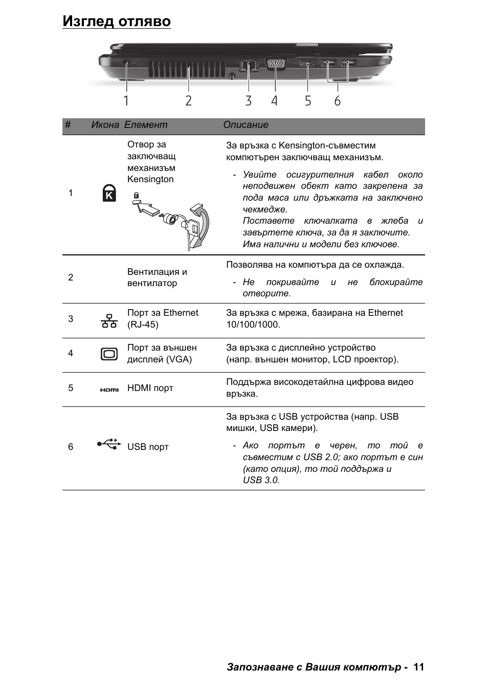 Изглед отляво | PACKARD BELL EN LV11HC Quick Start Guide User Manual | Page 687 / 920