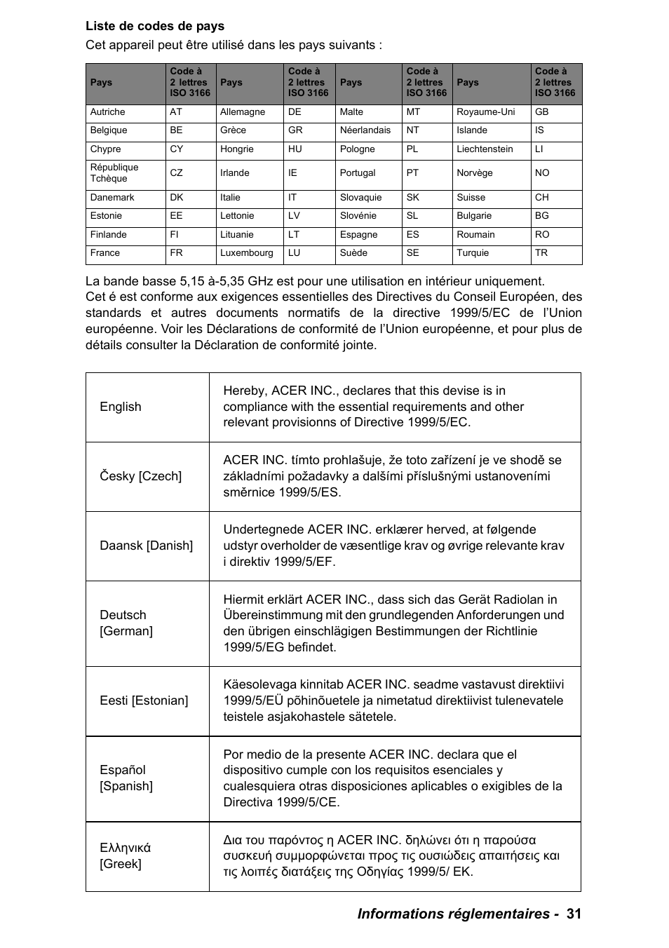 Informations réglementaires - 31 | PACKARD BELL EN LV11HC Quick Start Guide User Manual | Page 71 / 920