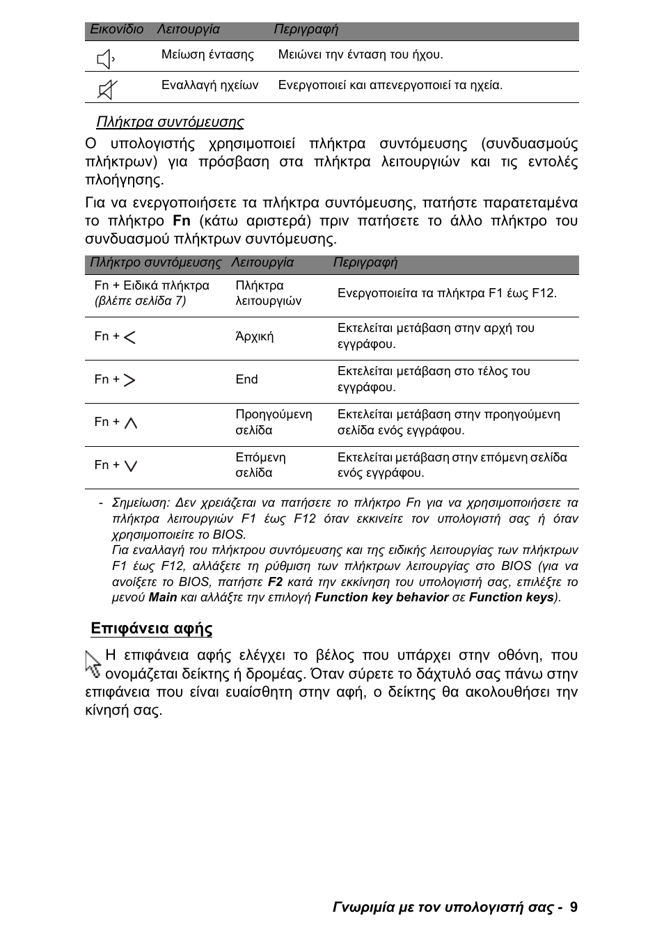 Επιφάνεια αφής | PACKARD BELL EN LV11HC Quick Start Guide User Manual | Page 727 / 920