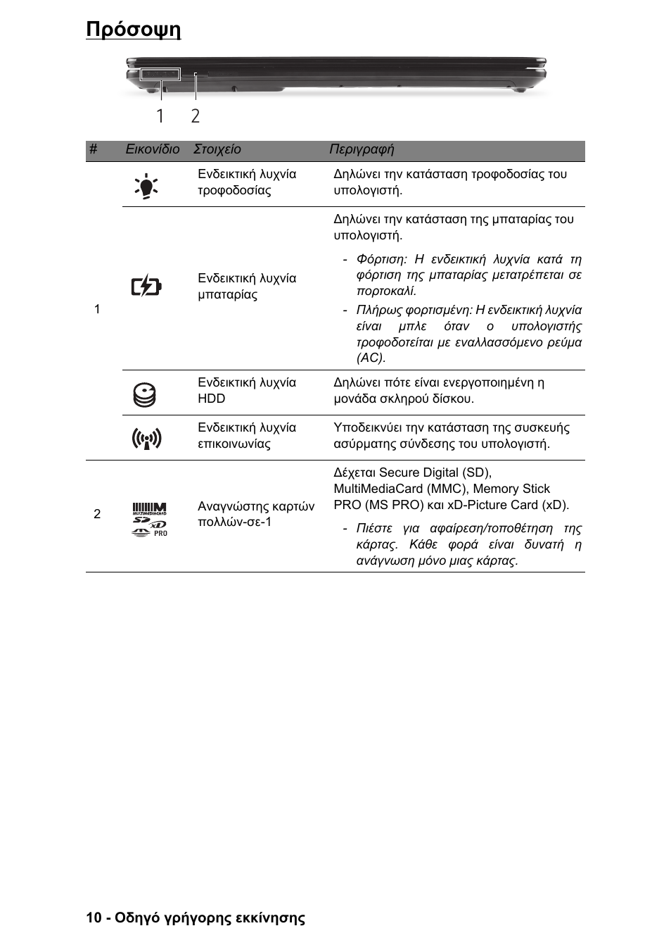 Πρόσοψη | PACKARD BELL EN LV11HC Quick Start Guide User Manual | Page 728 / 920