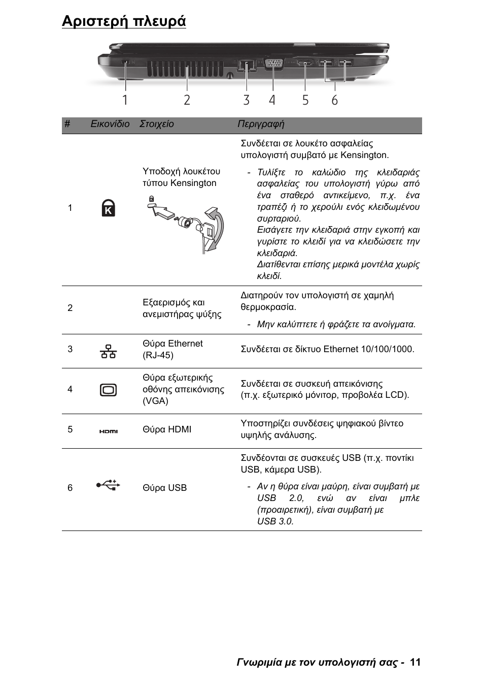 Αριστερή πλευρά | PACKARD BELL EN LV11HC Quick Start Guide User Manual | Page 729 / 920