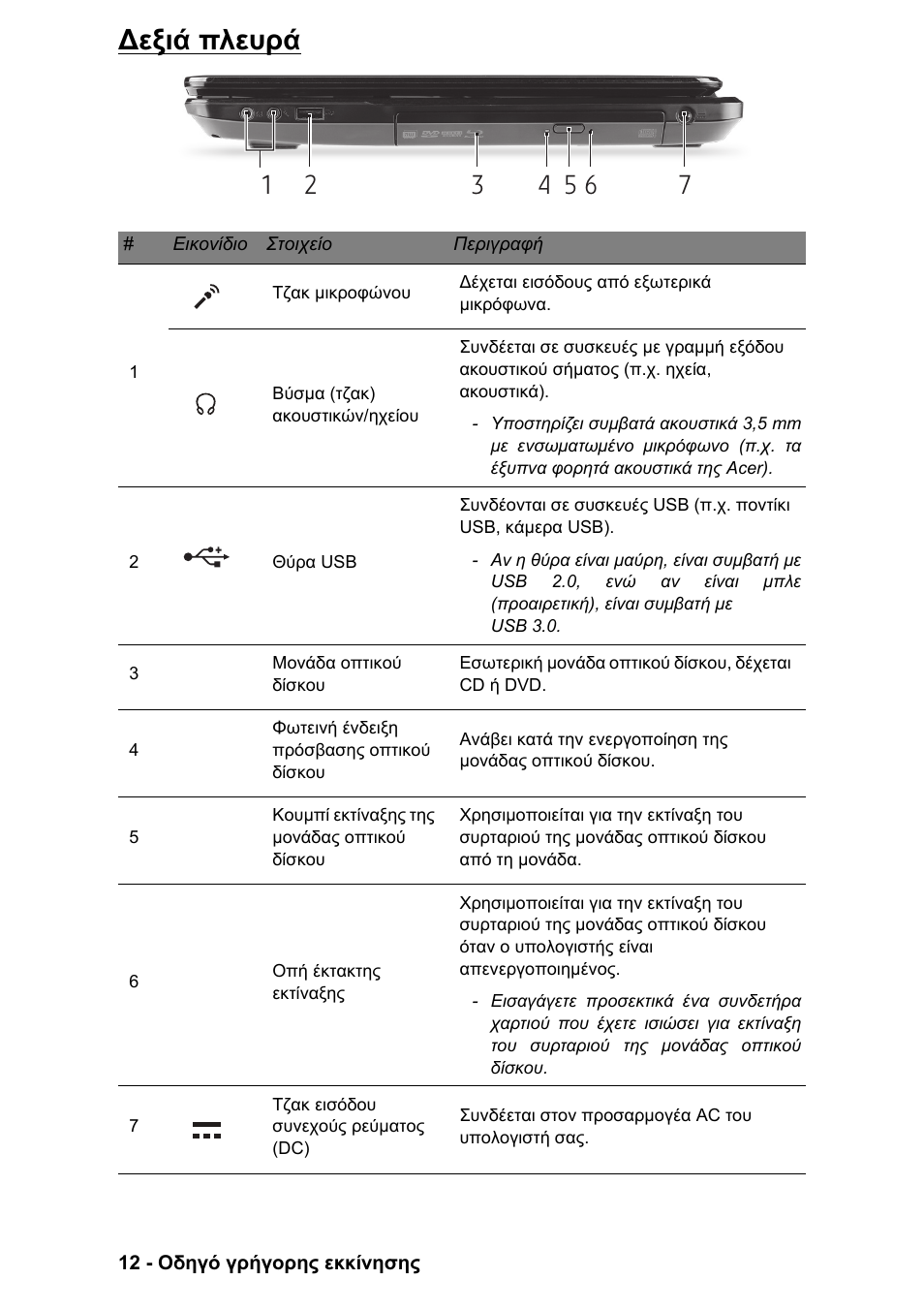 Εξιά πλευρά | PACKARD BELL EN LV11HC Quick Start Guide User Manual | Page 730 / 920