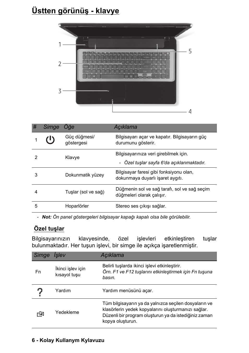 Üstten görünüş - klavye, Özel tuşlar | PACKARD BELL EN LV11HC Quick Start Guide User Manual | Page 768 / 920