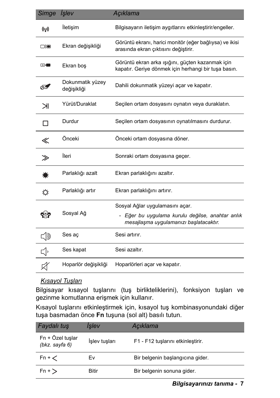 PACKARD BELL EN LV11HC Quick Start Guide User Manual | Page 769 / 920