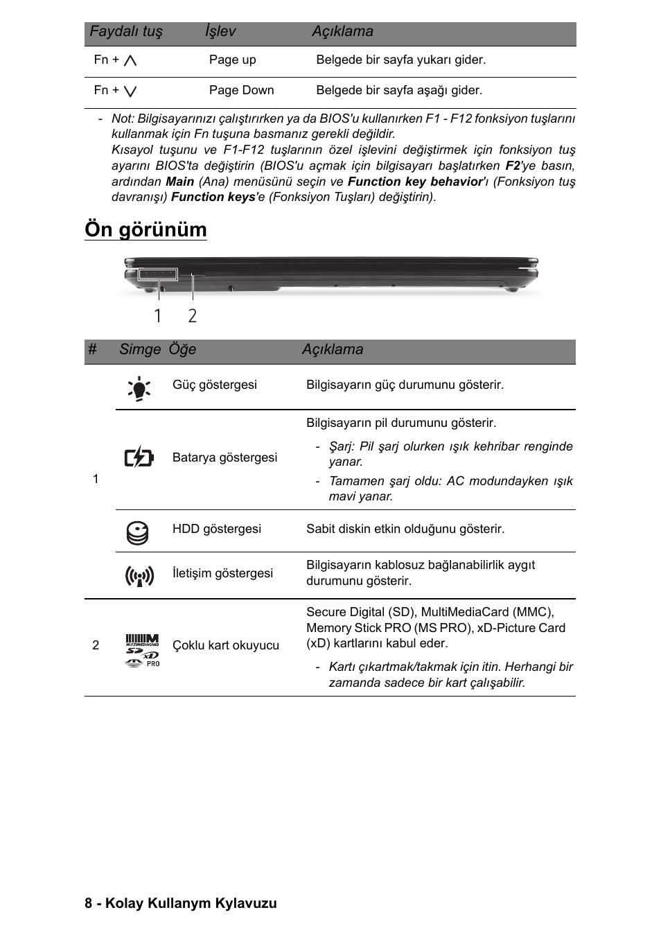 Ön görünüm | PACKARD BELL EN LV11HC Quick Start Guide User Manual | Page 770 / 920