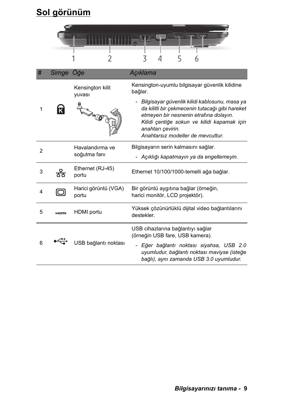 Sol görünüm | PACKARD BELL EN LV11HC Quick Start Guide User Manual | Page 771 / 920