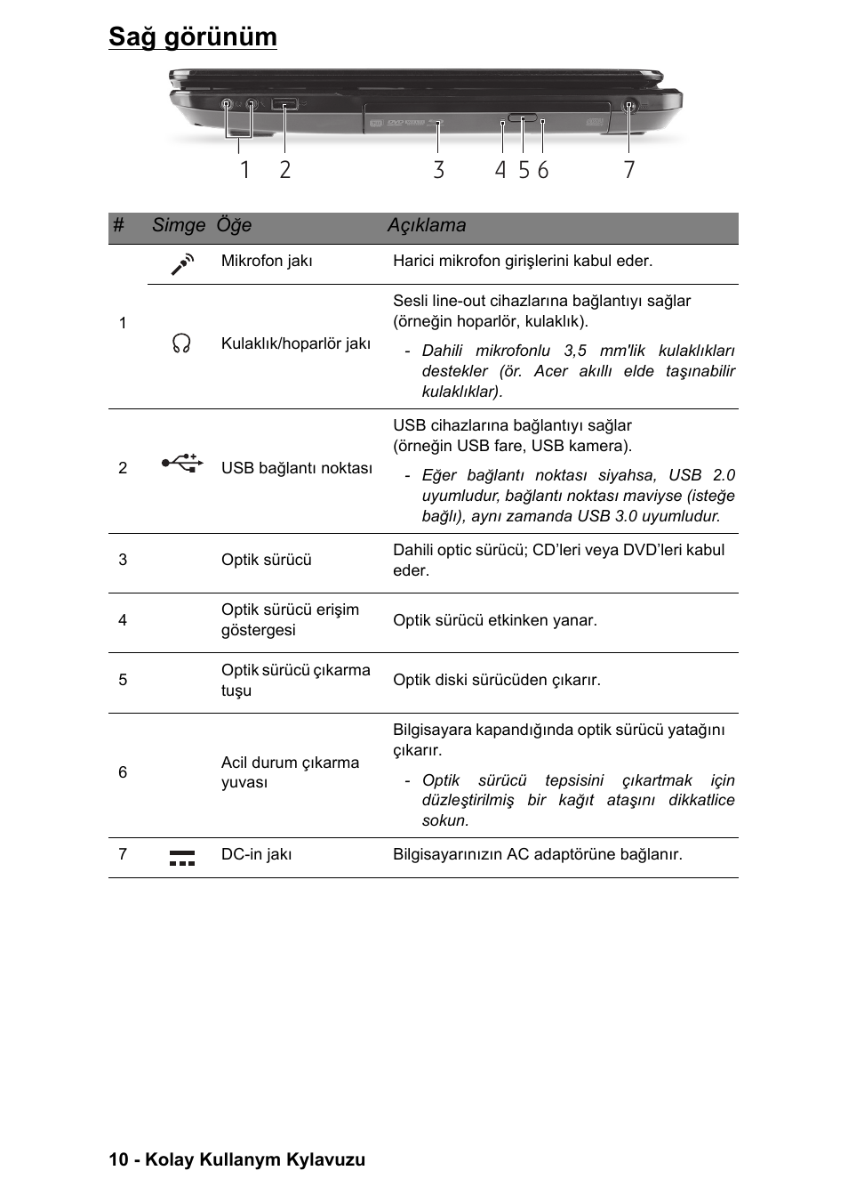 Sağ görünüm | PACKARD BELL EN LV11HC Quick Start Guide User Manual | Page 772 / 920