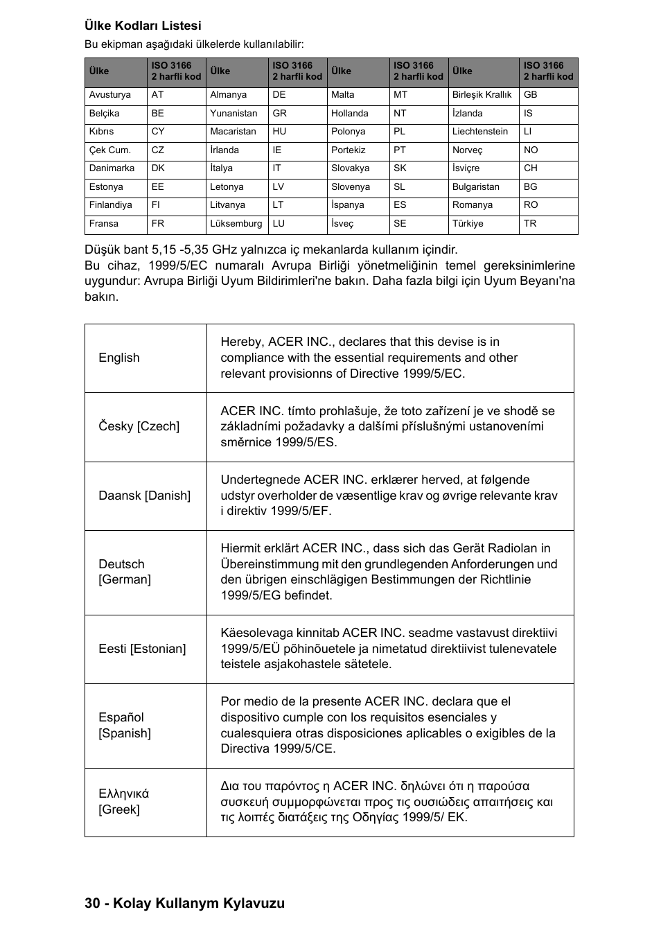 30 - kolay kullanym kylavuzu, Ülke kodları listesi | PACKARD BELL EN LV11HC Quick Start Guide User Manual | Page 792 / 920